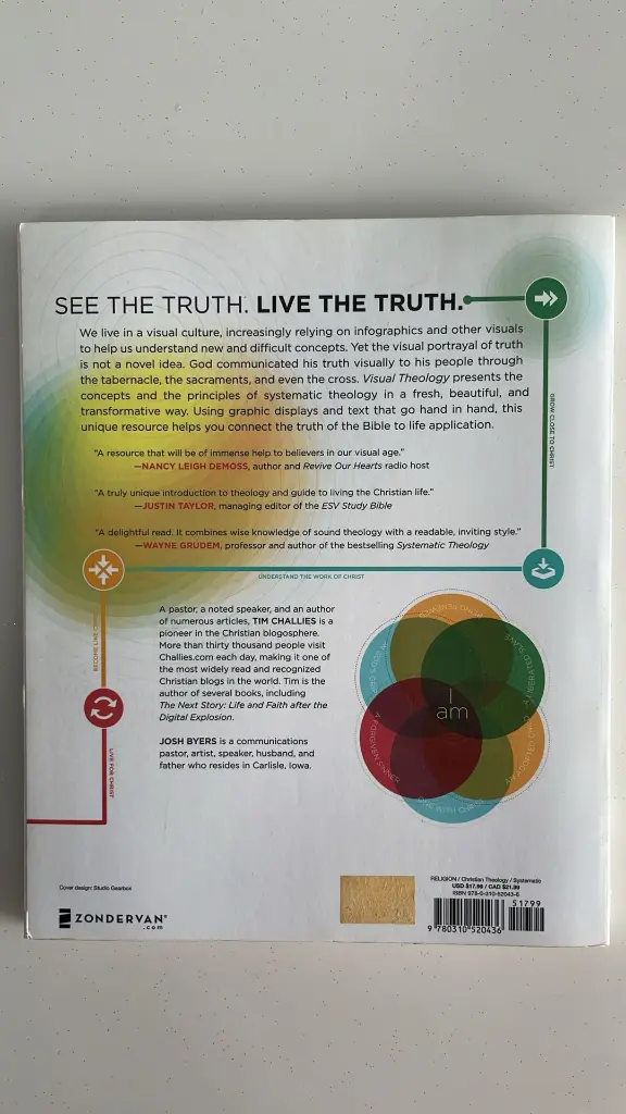 Visual Theology [back].webp